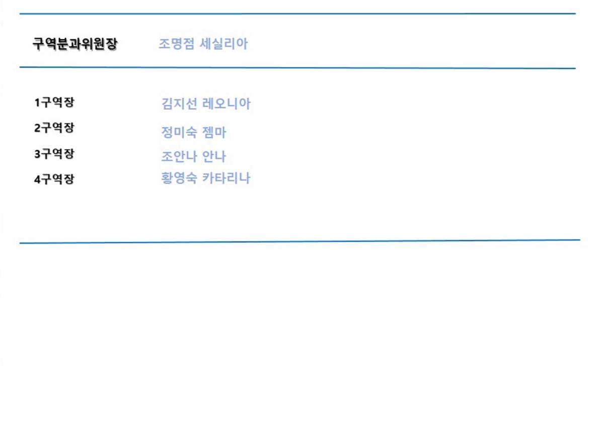 구역분과.jpg